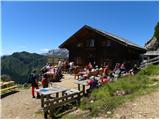 Rifugio Sandro Pertini